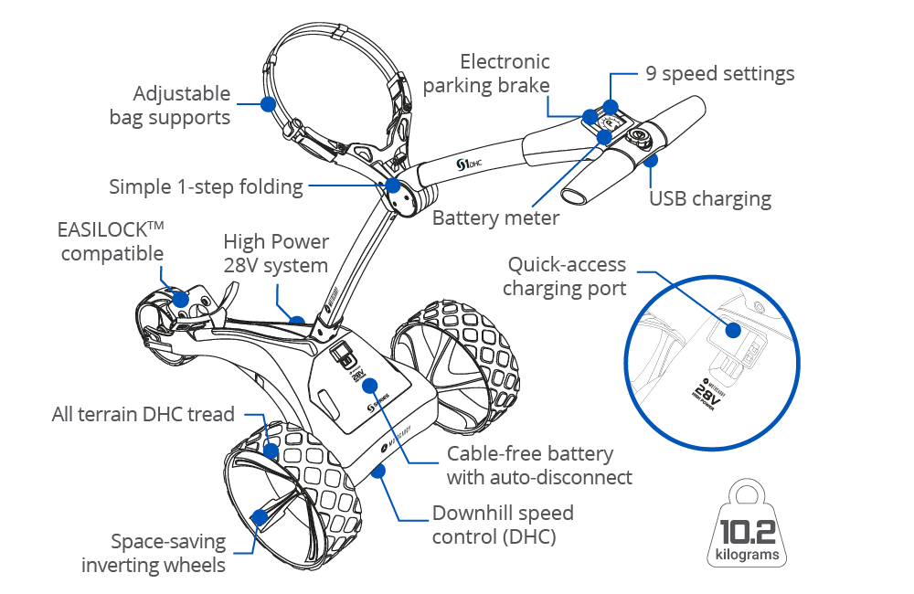 Motocaddy S1 DHC '22 Standard (18 hole) Chariot électrique